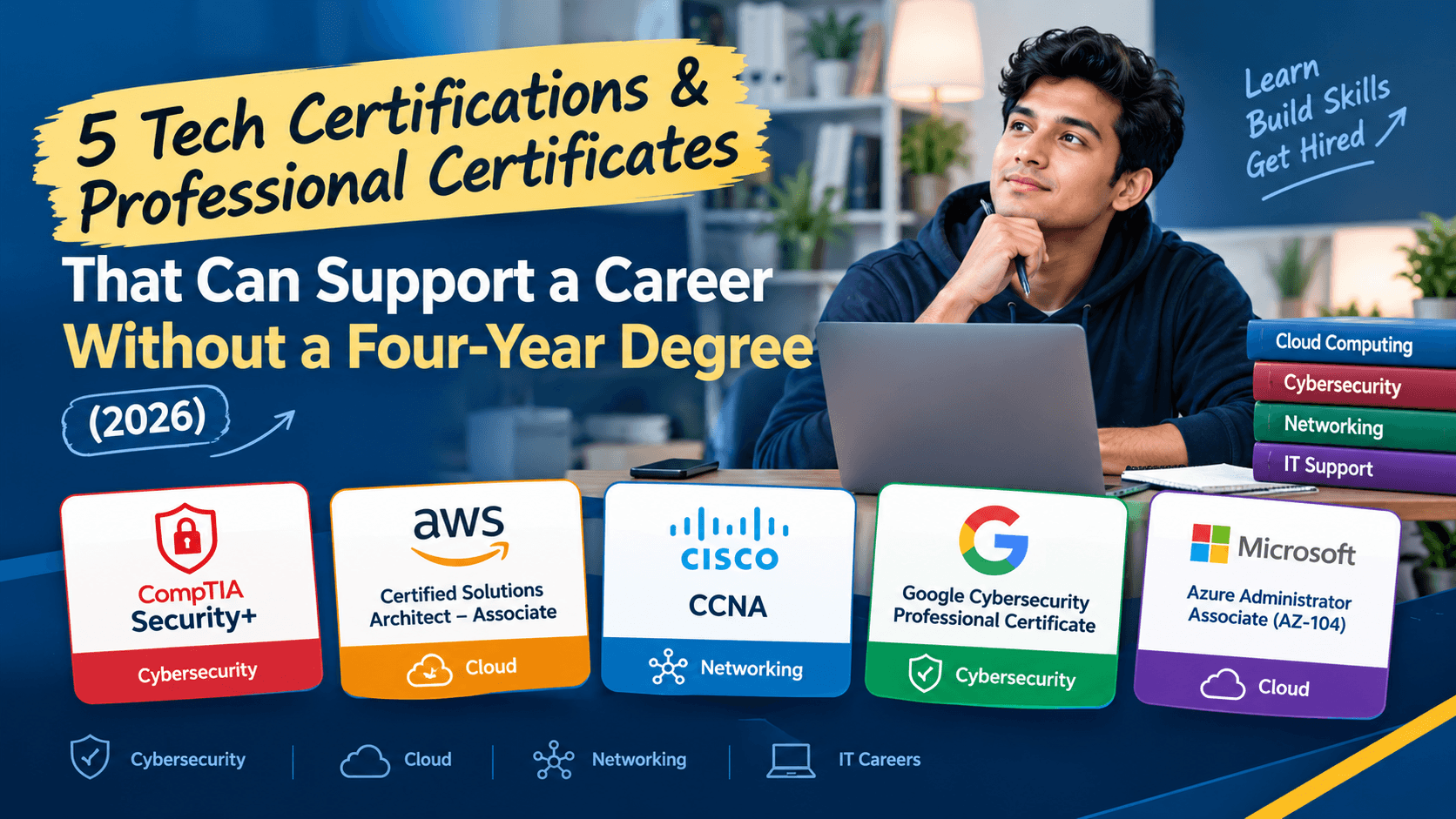Five tech certifications and professional certificates for careers without a four-year degree